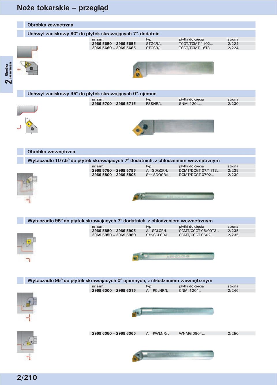 .. 2/230 wewnętrzna Wytaczadło 107,5 do płytek skrawających 7 dodatnich, z chłodzeniem wewnętrznym nr zam. typ płytki do cięcia strona 2969 5750 2969 5795 A..-SDQCR/L DCMT/DCGT 07/11T3.