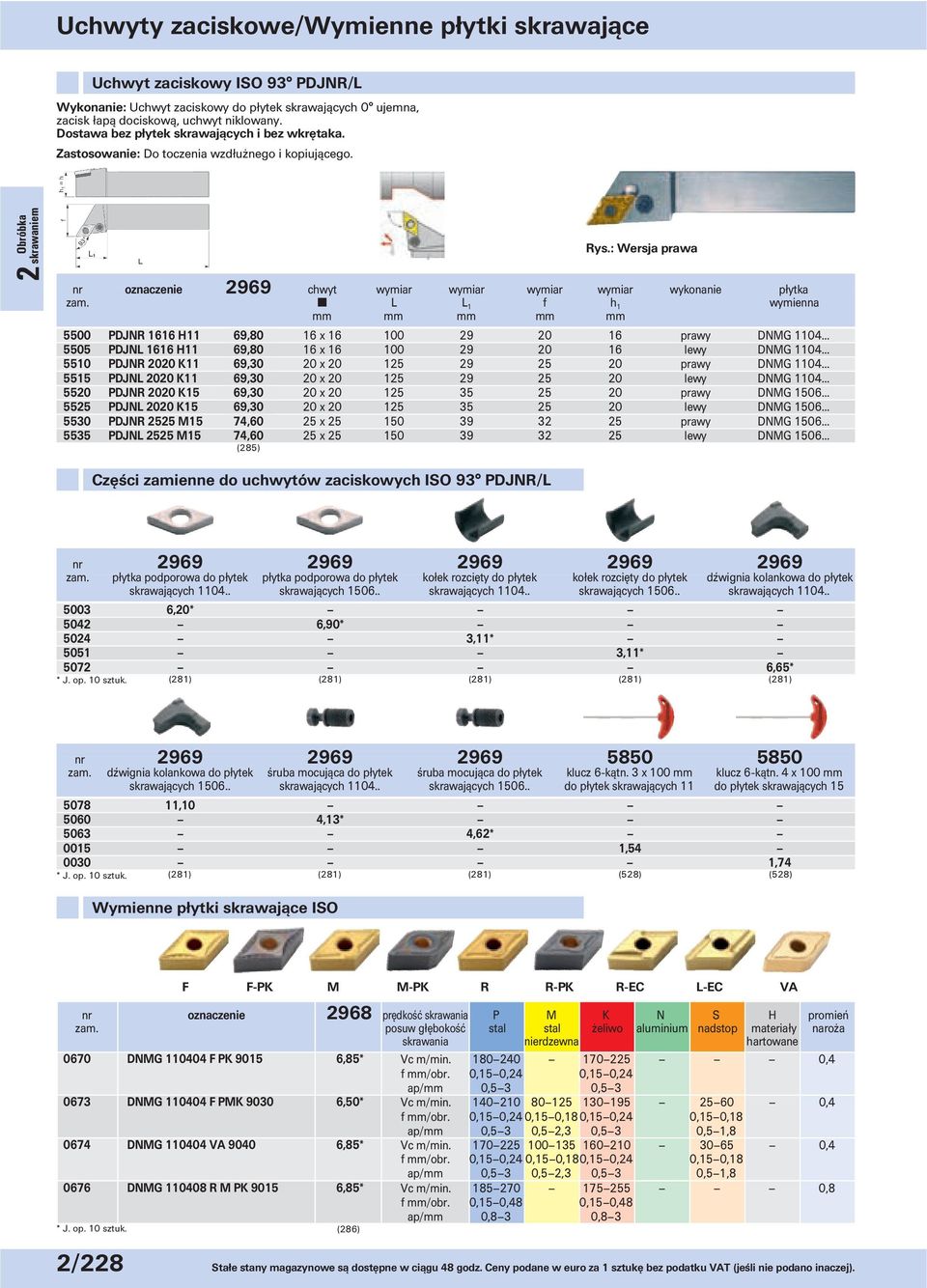 Y L L 1 f h 1 wymienna mm mm mm mm mm 5500 PDJNR 1616 H11 69,80 16 x 16 100 29 20 16 prawy DNMG 1104... 5505 PDJNL 1616 H11 69,80 16 x 16 100 29 20 16 lewy DNMG 1104.