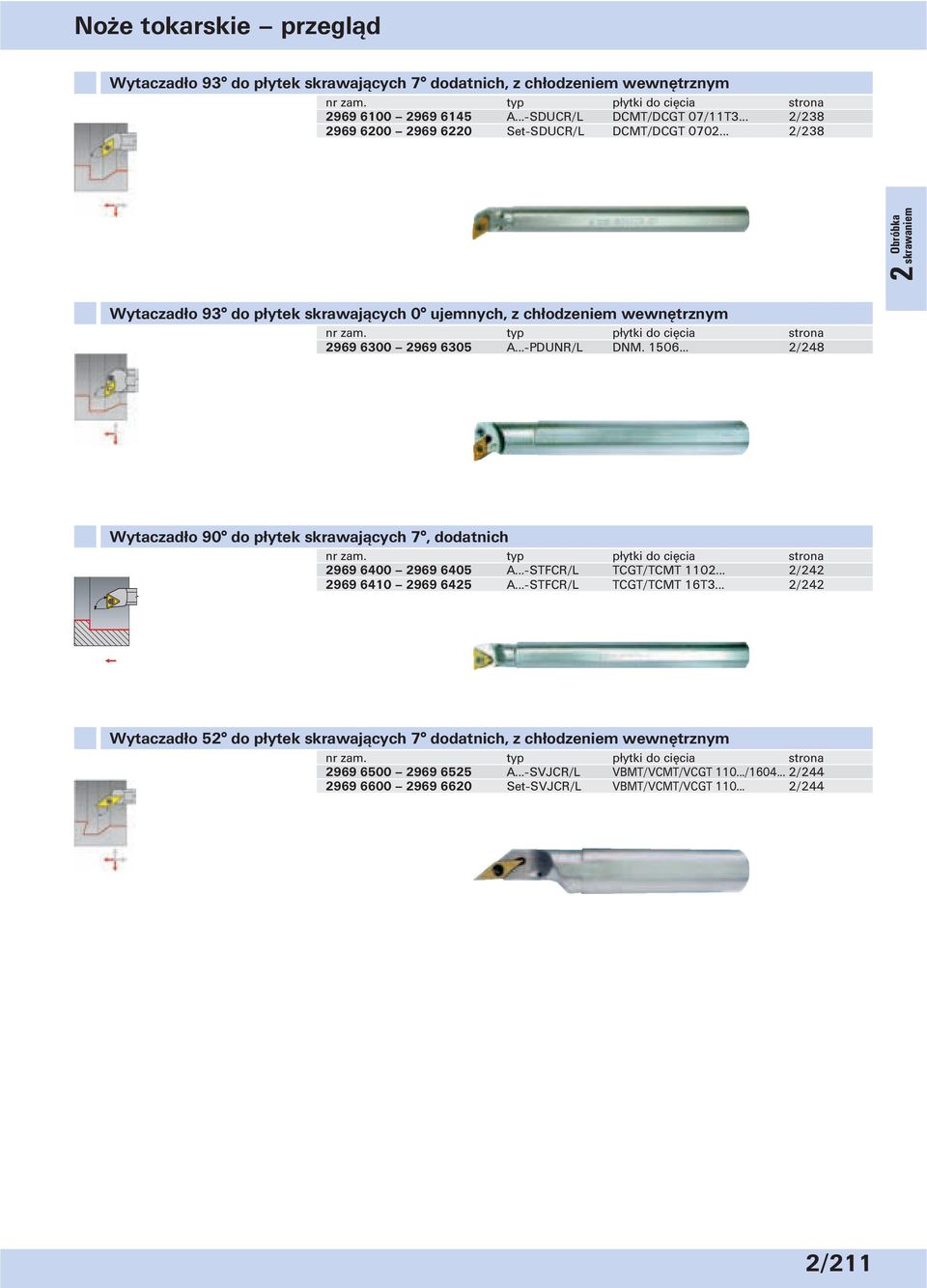 ..-PDUNR/L DNM. 1506... 2/248 Wytaczadło 90 do płytek skrawających 7, dodatnich nr zam. typ płytki do cięcia strona 2969 6400 2969 6405 A...-STFCR/L TCGT/TCMT 1102... 2/242 2969 6410 2969 6425 A.
