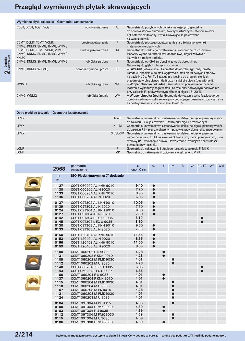 CCMT, DCMT, TCMT, VCMT, proste przetwarzanie F Geometria do prostego przetwarzania stali, żeliwa jak również CNMG, DNMG, SNMG, TNMG, WNMG materiałów nierdzewnych.