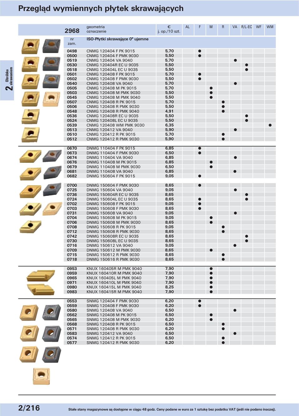 C 0501 CNMG 120408 F PK 9015 5,70 C 0502 CNMG 120408 F PMK 9030 5,50 C 0540 CNMG 120408 VA 9040 5,70 C 0505 CNMG 120408 M PK 9015 5,70 C 0503 CNMG 120408 M PMK 9030 5,50 C 0545 CNMG 120408 M PMK 9040