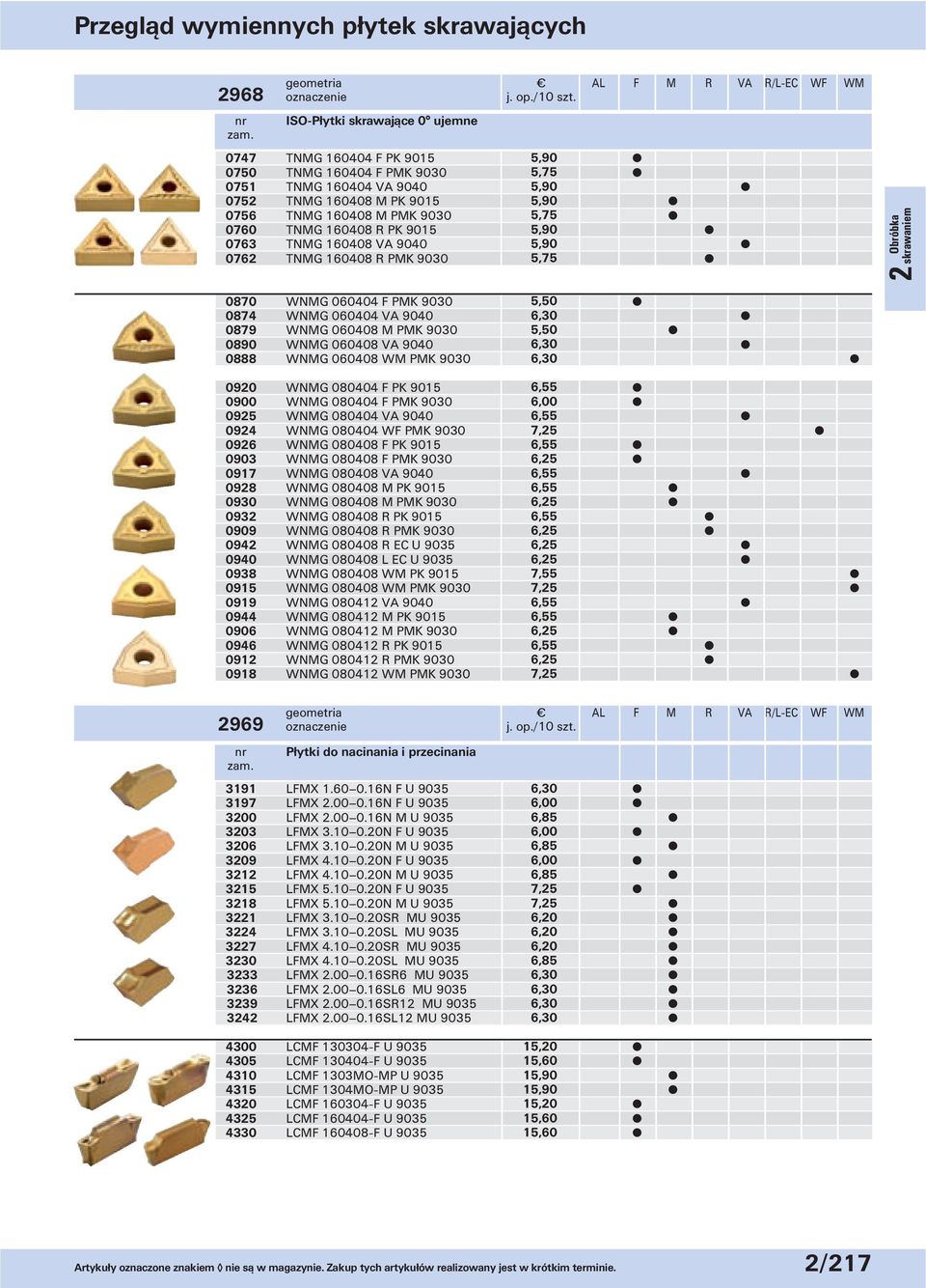 C 0760 TNMG 160408 R PK 9015 5,90 C 0763 TNMG 160408 VA 9040 5,90 C 0762 TNMG 160408 R PMK 9030 5,75 C 0870 WNMG 060404 F PMK 9030 5,50 C 0874 WNMG 060404 VA 9040 6,30 C 0879 WNMG 060408 M PMK 9030