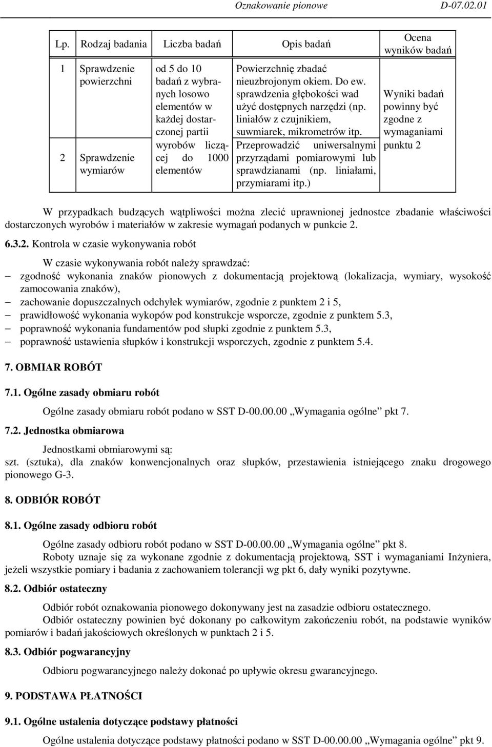 Przeprowadzić uniwersalnymi przyrządami pomiarowymi lub sprawdzianami (np. liniałami, przymiarami itp.
