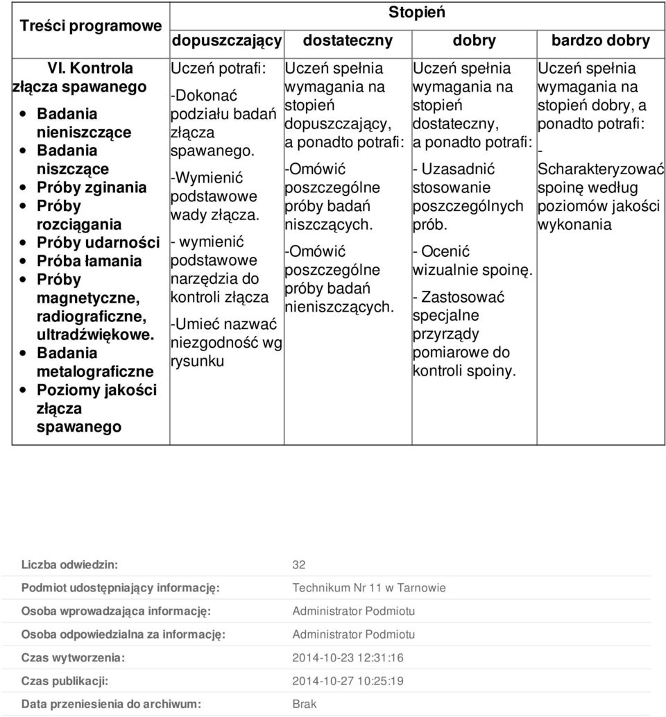 wymienić podstawowe narzędzia do kontroli złącza Umieć nazwać niezgodność wg rysunku Omówić poszczególne próby badań niszczących. Omówić poszczególne próby badań nieniszczących.