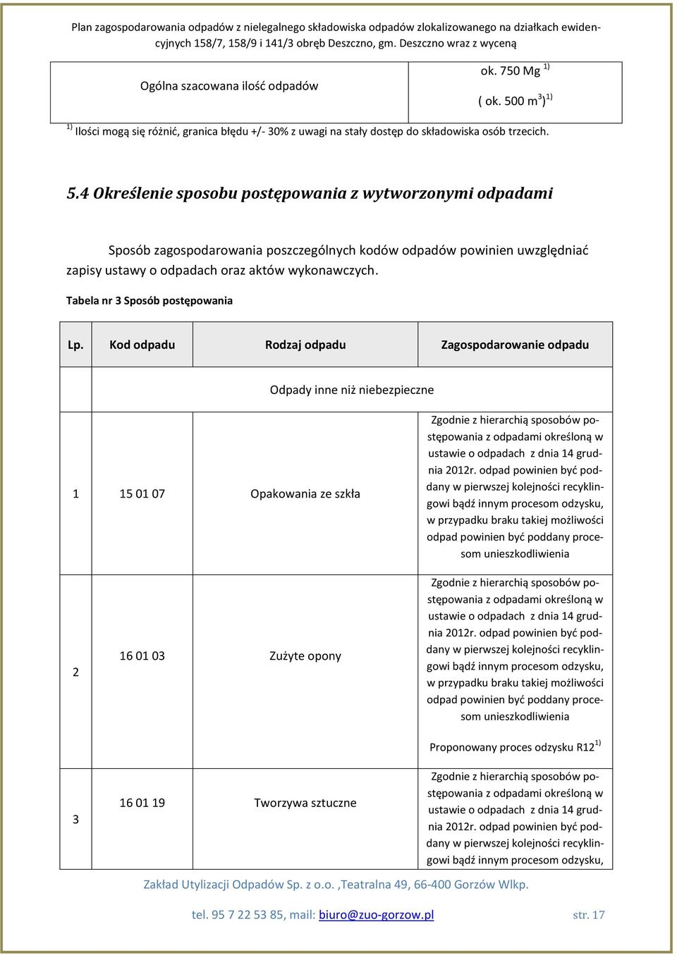 4 Określenie sposobu postępowania z wytworzonymi odpadami Sposób zagospodarowania poszczególnych kodów odpadów powinien uwzględniać zapisy ustawy o odpadach oraz aktów wykonawczych.