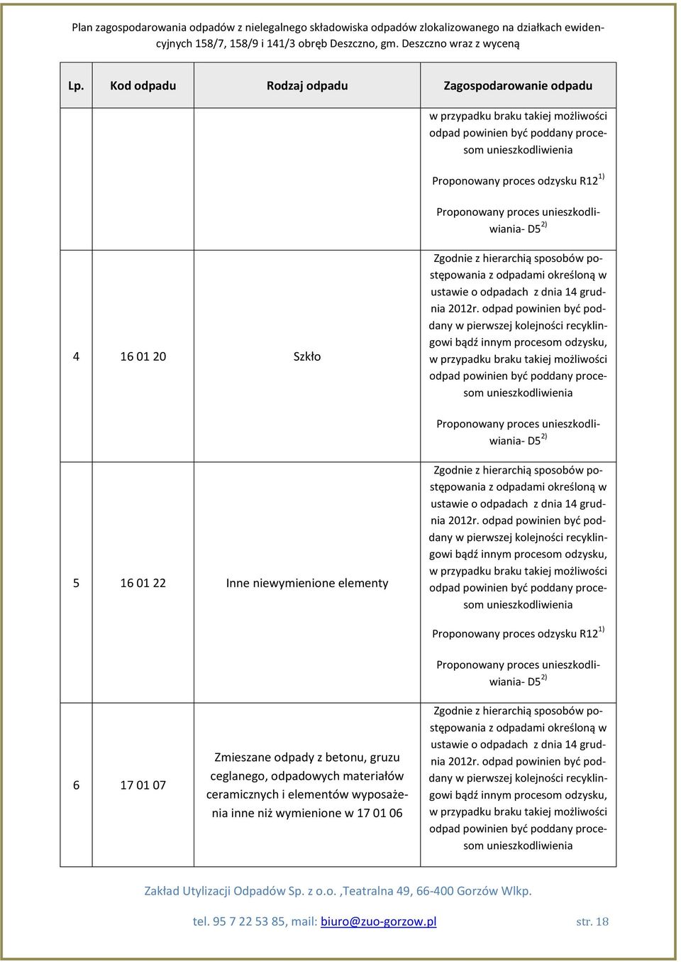 odpad powinien być poddany w pierwszej kolejności recyklingowi bądź innym procesom odzysku, w przypadku braku takiej możliwości odpad powinien być poddany procesom unieszkodliwienia Proponowany