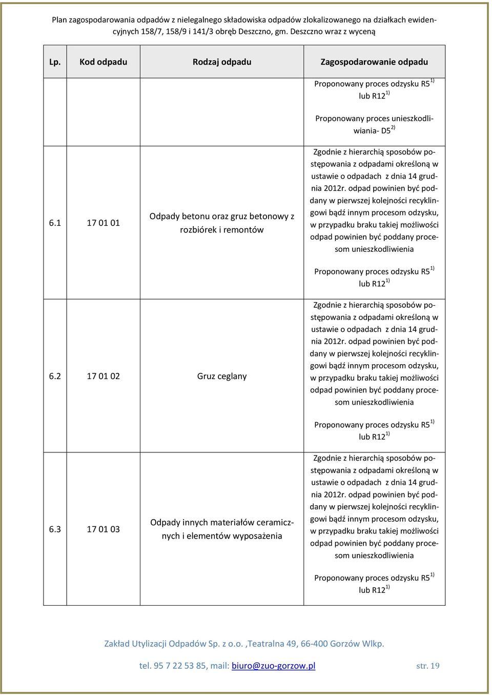 odpad powinien być poddany w pierwszej kolejności recyklingowi bądź innym procesom odzysku, w przypadku braku takiej możliwości odpad powinien być poddany procesom unieszkodliwienia Proponowany