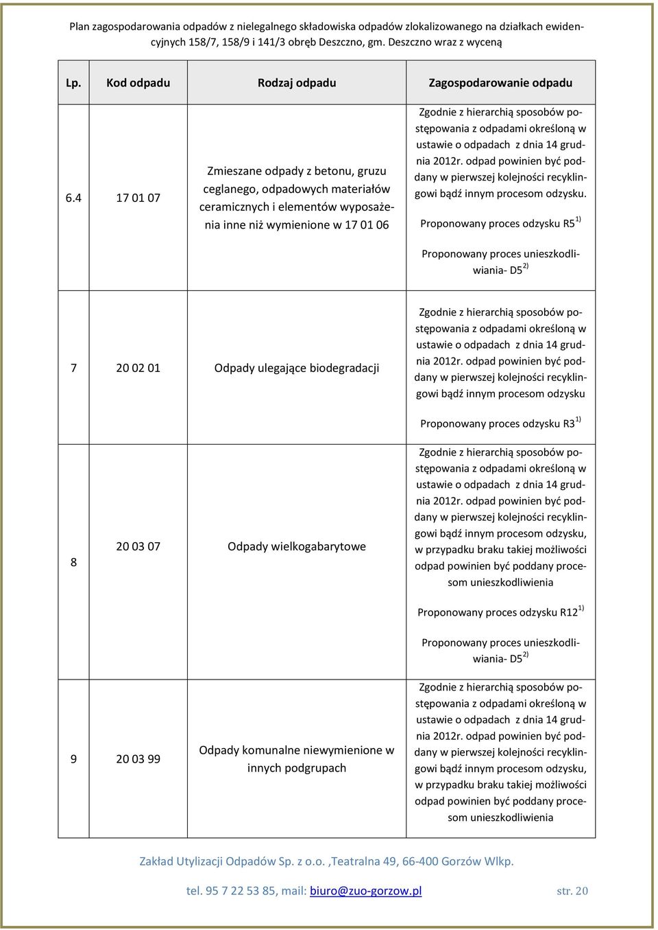 określoną w ustawie o odpadach z dnia 14 grudnia 2012r. odpad powinien być poddany w pierwszej kolejności recyklingowi bądź innym procesom odzysku.