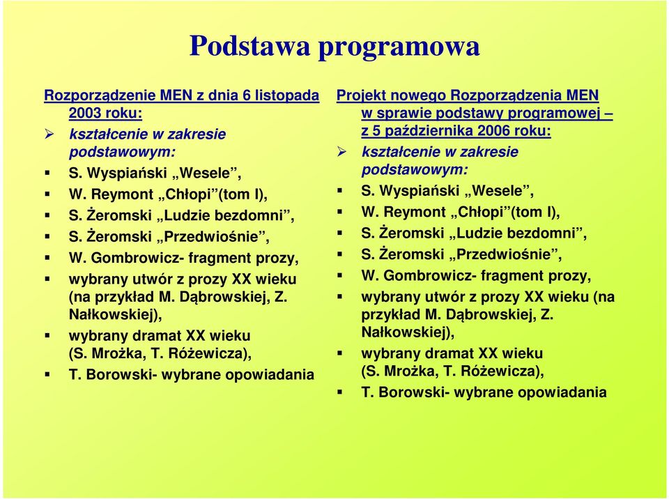 Borowski- wybrane opowiadania Projekt nowego Rozporządzenia MEN w sprawie podstawy programowej z 5 października 2006 roku: kształcenie w zakresie podstawowym: S. Wyspiański Wesele, W.