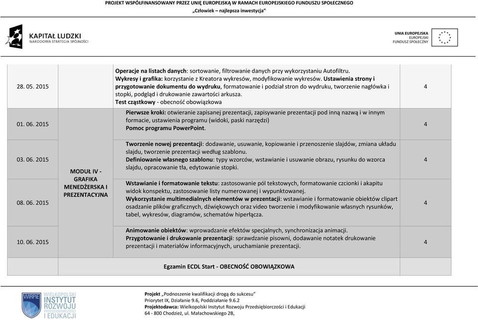 Test cząstkowy - obecność obowiązkowa Pierwsze kroki: otwieranie zapisanej prezentacji, zapisywanie prezentacji pod inną nazwą i w innym formacie, ustawienia programu (widoki, paski narzędzi) Pomoc