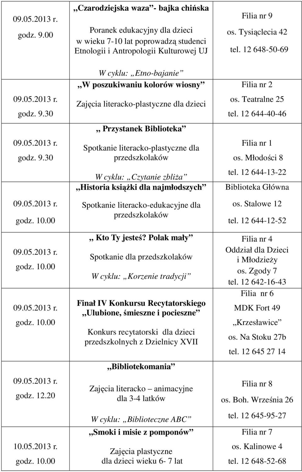 Zajęcia literacko-plastyczne dla dzieci Przystanek Biblioteka Spotkanie literacko-plastyczne dla przedszkolaków W cyklu: Czytanie zbliża Historia książki dla najmłodszych Spotkanie