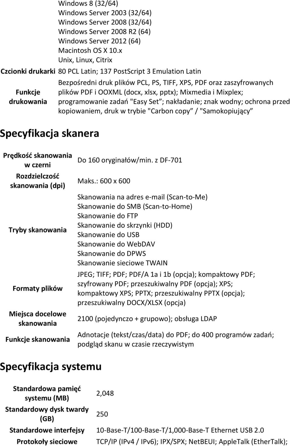 plików PDF i OOXML (docx, xlsx, pptx); Mixmedia i Mixplex; programowanie zadań "Easy Set ; nakładanie; znak wodny; ochrona przed kopiowaniem, druk w trybie "Carbon copy / "Samokopiujący Prędkość