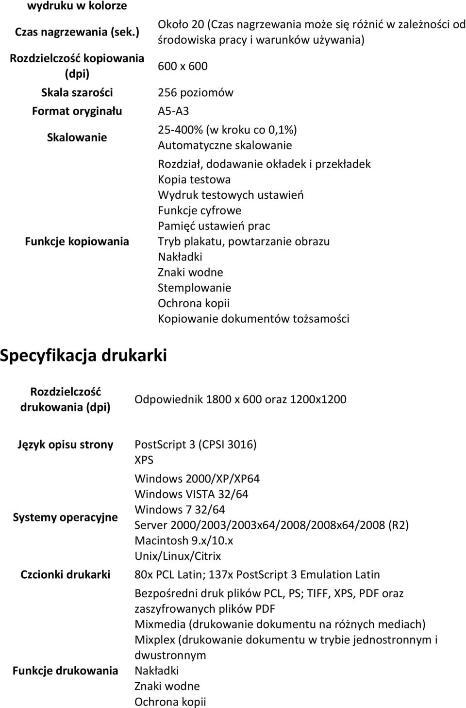 poziomów A5-A3 25-400% (w kroku co 0,1%) Automatyczne skalowanie Rozdział, dodawanie okładek i przekładek Kopia testowa Wydruk testowych ustawień Funkcje cyfrowe Pamięć ustawień prac Tryb plakatu,