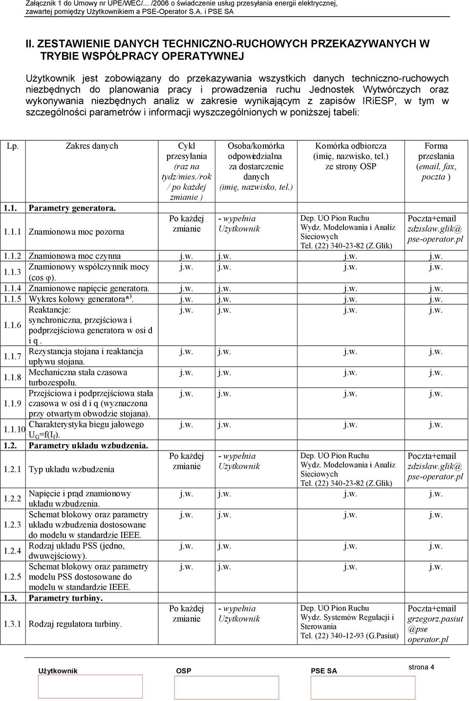 prowadzenia ruchu Jednostek Wytwórczych oraz wykonywania niezbędnych analiz w zakresie wynikającym z zapisów IRiESP, w tym w szczególności parametrów i informacji wyszczególnionych w poniższej