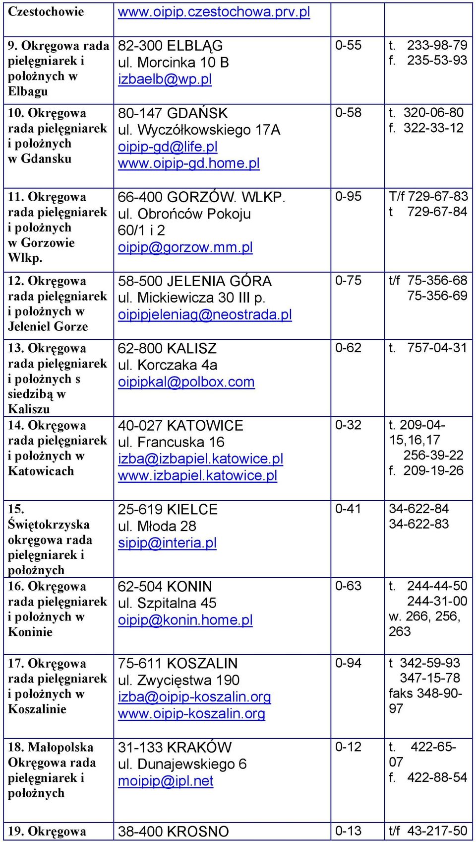 Wyczółkowskiego 17A oipip-gd@life.pl www.oipip-gd.home.pl 66-400 GORZÓW. WLKP. ul. Obrońców Pokoju 60/1 i 2 oipip@gorzow.mm.pl 58-500 JELENIA GÓRA ul. Mickiewicza 30 III p. oipipjeleniag@neostrada.