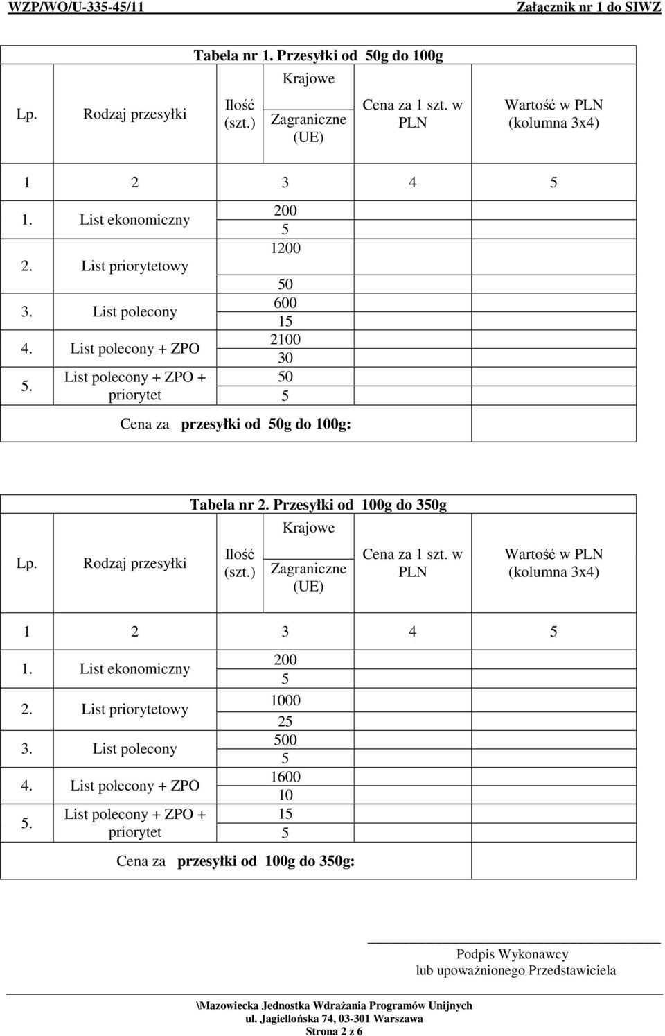 List polecony + ZPO + 0 priorytet Cena za przesyłki od 0g do 0g: Tabela nr 2.