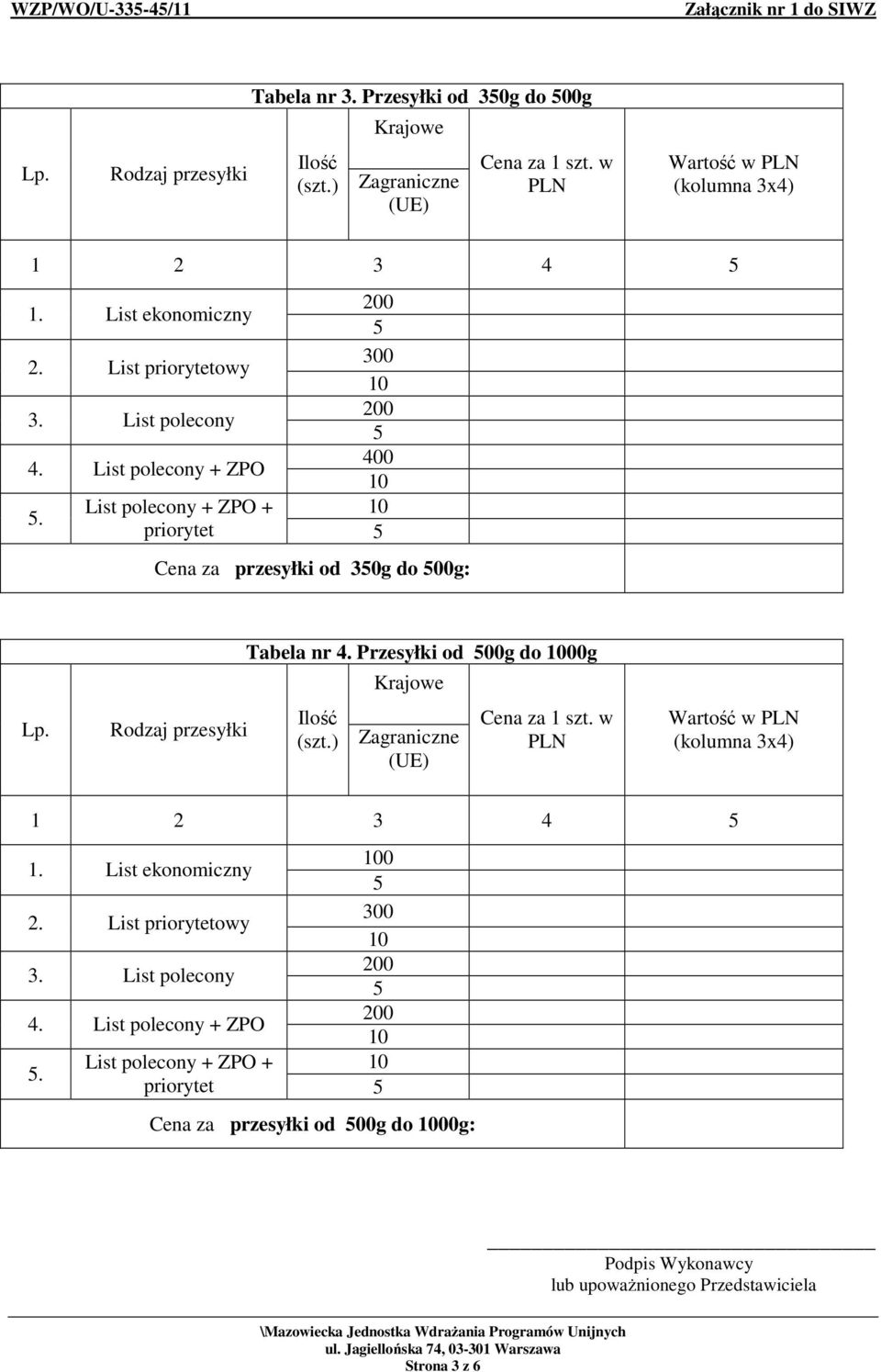 List polecony + ZPO + priorytet Cena za przesyłki od 30g do 00g: Tabela