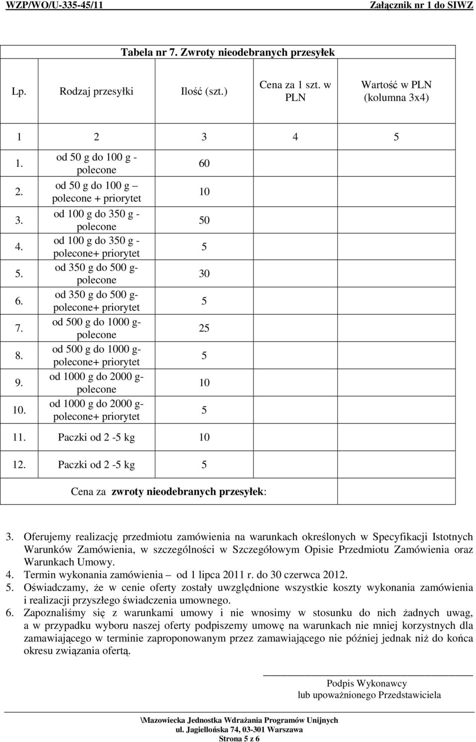 od 00 g do 0 g- + priorytet 60 0 30 2 11. Paczki od 2 - kg 12. Paczki od 2 - kg Cena za zwroty nieodebranych przesyłek: 3.