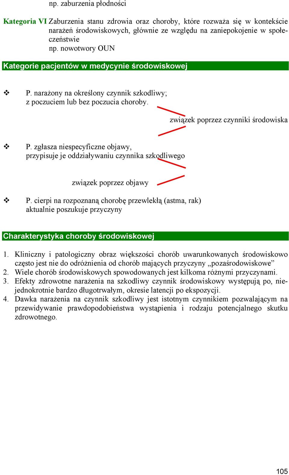 zgłasza niespecyficzne objawy, przypisuje je oddziaływaniu czynnika szkodliwego związek poprzez objawy P.