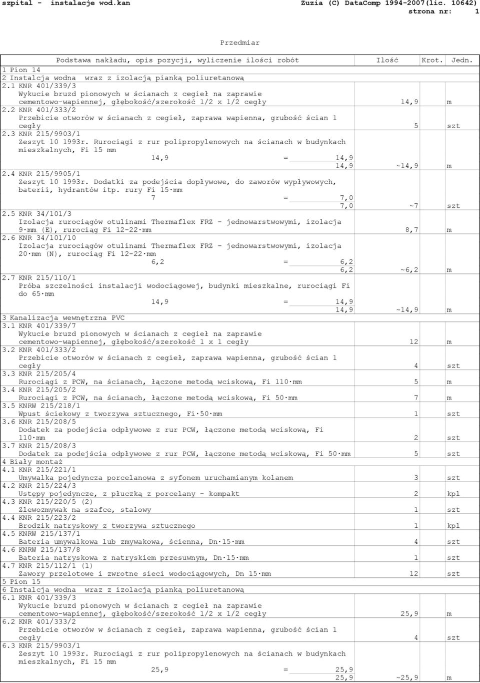 6 KNR 34/101/10 6,2 = 6,2 6,2 ~6,2 m 2.7 KNR 215/110/1 Fi do 65 mm 14,9 = 14,9 14,9 ~14,9 m 3 Kanalizacja wewnętrzna PVC 3.1 KNR 401/339/7 cementowo-wapiennej, głębokość/szerokość 1 x 1 cegły 12 m 3.