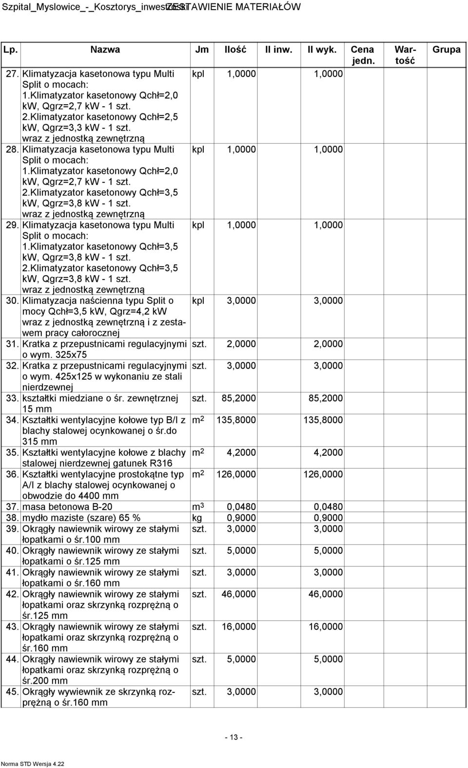 Klimatyzacja kasetonowa typu Multi kpl 1,0000 1,0000 Split o mocach: 1.Klimatyzator kasetonowy Qchł=2,0 kw, Qgrz=2,7 kw - 1 2.