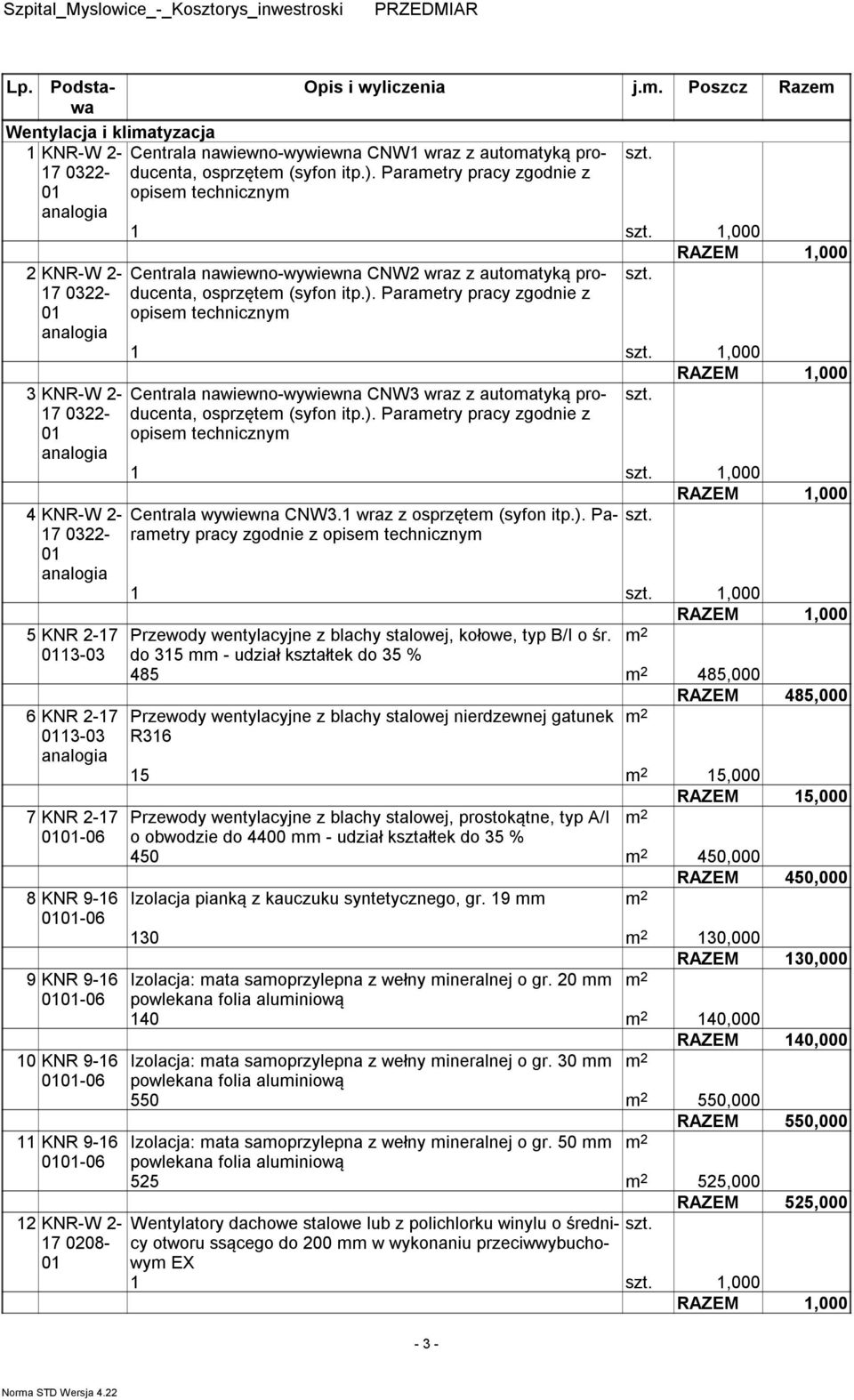 Parametry pracy zgodnie z opisem technicznym analogia 2 KNR-W 2-17 0322- analogia 3 KNR-W 2-17 0322- analogia 4 KNR-W 2-17 0322- analogia 5 KNR 2-17 13-03 6 KNR 2-17 13-03 analogia 7 KNR 2-17 -06 8