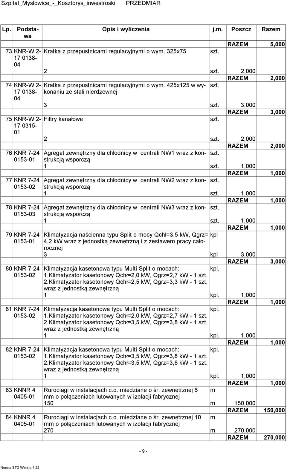 4 0405- Opis i wyliczenia j.m. Poszcz Razem Kratka z przepustnicami regulacyjnymi o wym. 325x75 RAZEM 5,000 2 2,000 RAZEM 2,000 Kratka z przepustnicami regulacyjnymi o wym.