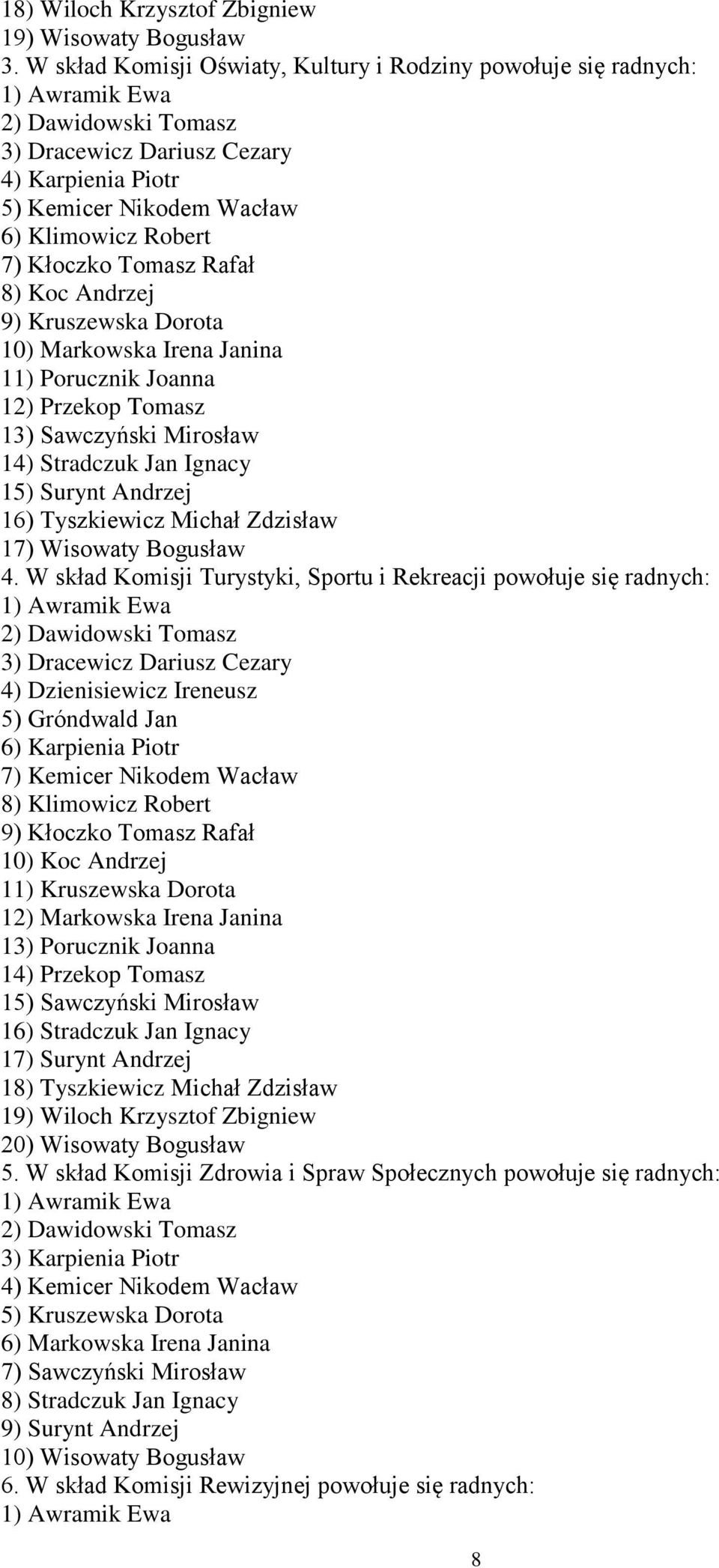 Rafał 8) Koc Andrzej 9) Kruszewska Dorota 10) Markowska Irena Janina 11) Porucznik Joanna 12) Przekop Tomasz 13) Sawczyński Mirosław 14) Stradczuk Jan Ignacy 15) Surynt Andrzej 16) Tyszkiewicz Michał