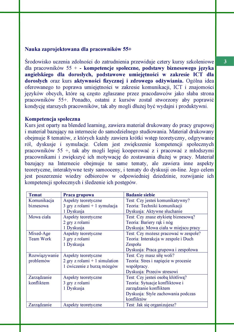 Ogólna idea oferowanego to poprawa umiejętności w zakresie komunikacji, ICT i znajomości języków obcych, które są często zgłaszane przez pracodawców jako słaba strona pracowników 55+.