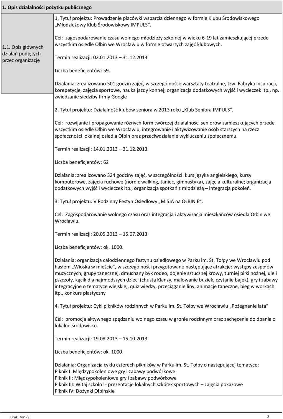 Termin realizacji: 02.01.2013 31.12.2013. Liczba beneficjentów: 59. Działania: zrealizowano 501 godzin zajęć, w szczególności: warsztaty teatralne, tzw.