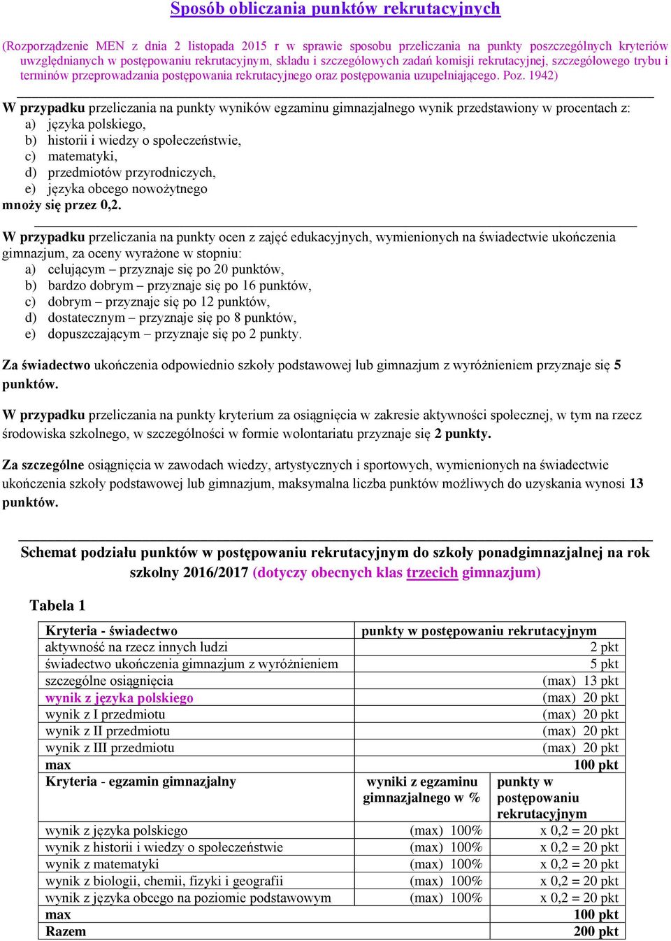 1942) W przypadku przeliczania na punkty wyników egzaminu gimnazjalnego wynik przedstawiony w procentach z: a) języka polskiego, b) historii i wiedzy o społeczeństwie, c) matematyki, d) przedmiotów