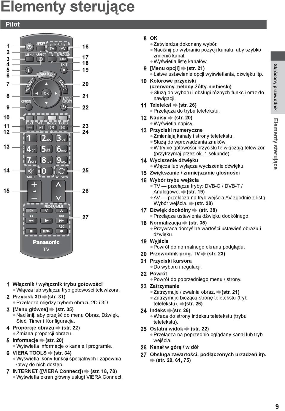 22) Zmiana proporcji obrazu. 5 Informacje (str. 20) Wyświetla informacje o kanale i programie. 6 VIERA TOOLS (str. 34) Wyświetla ikony funkcji specjalnych i zapewnia łatwy do nich dostęp.