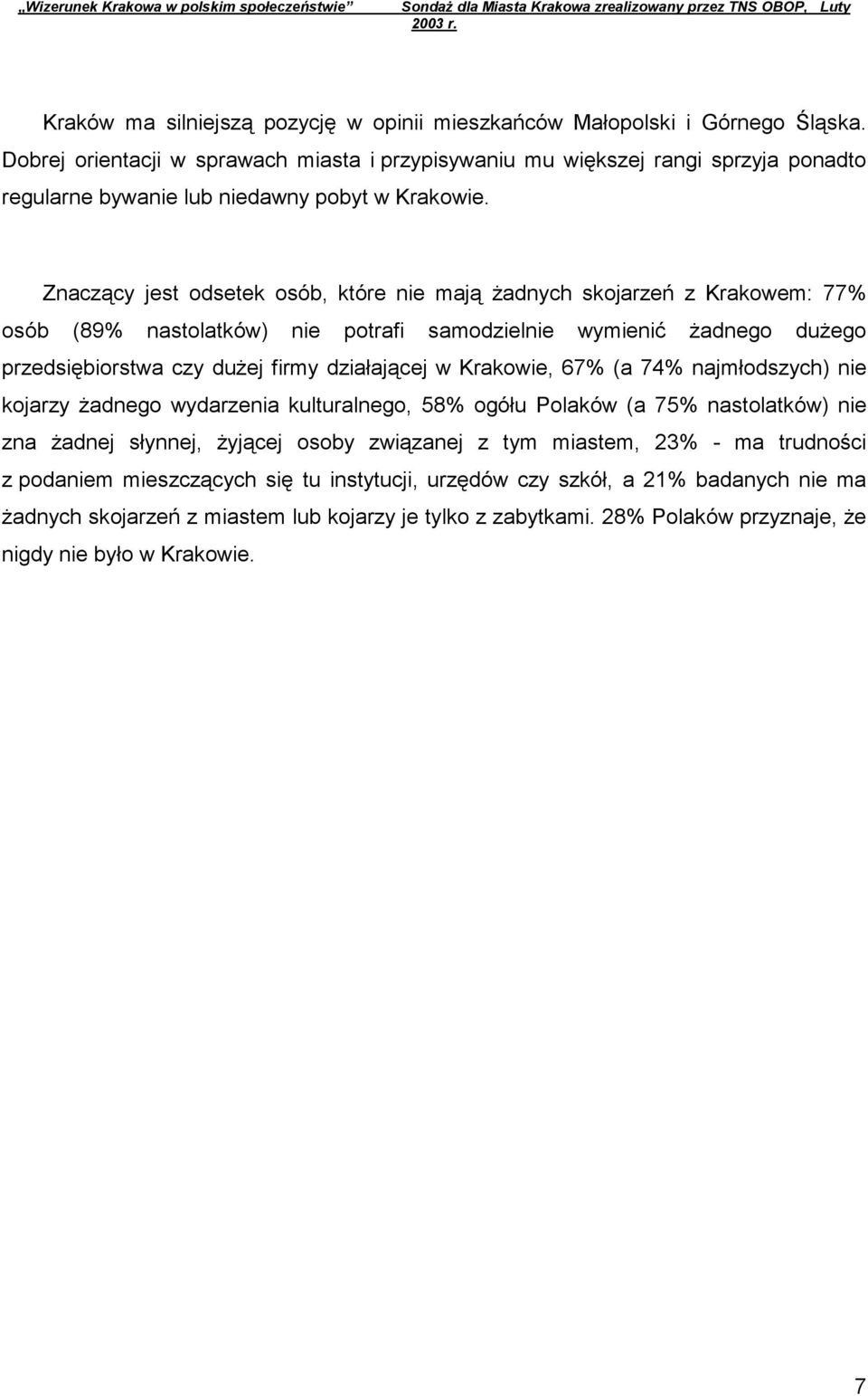 Znaczący jest odsetek osób, które nie mają żadnych skojarzeń z Krakowem: 77% osób (89% nastolatków) nie potrafi samodzielnie wymienić żadnego dużego przedsiębiorstwa czy dużej firmy działającej w