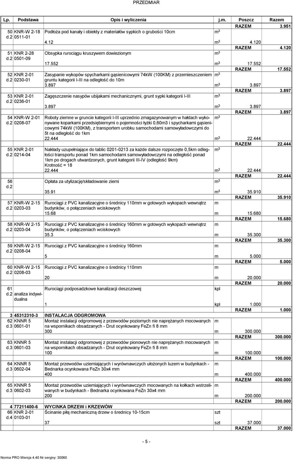 2 0230-01 grunu kaegorii I-III na odległość do 10 3.897 3.897 RAZEM 3.897 53 KNR 2-01 Zagęszczenie nasypów ubijakai echanicznyi, grun sypki kaegorii I-III d.2 0236-01 3.897 3.897 RAZEM 3.897 54 KNR-W 2-01 Roboy ziene w gruncie kaegorii I-III uprzednio zagazynowany w hałdach wykonywane d.