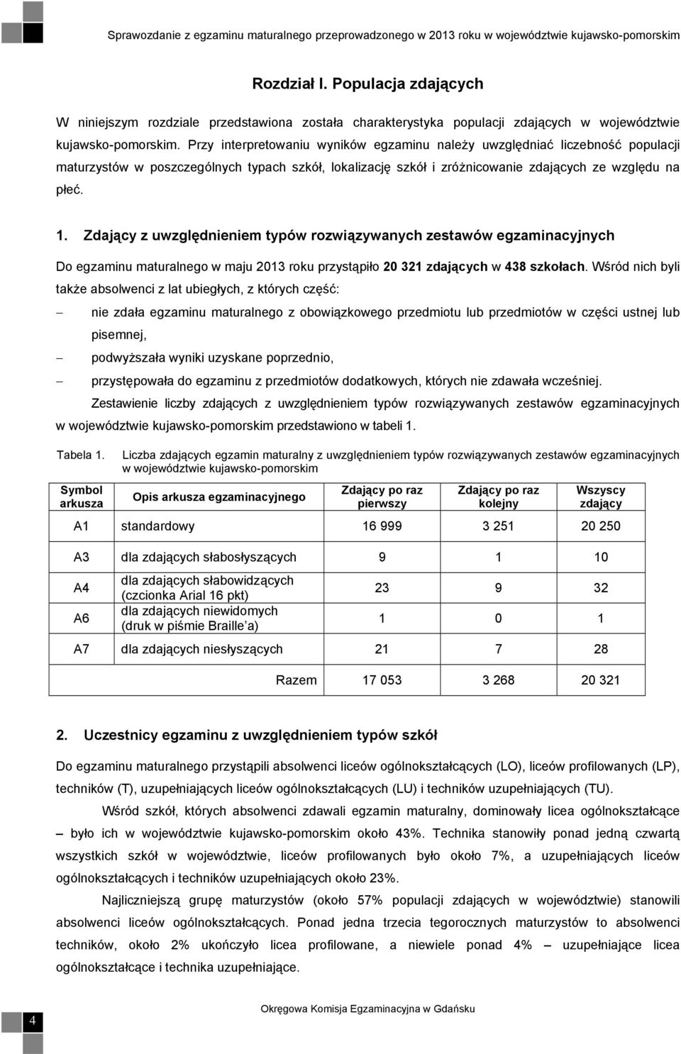 Zdający z uwzględnieniem typów rozwiązywanych zestawów egzaminacyjnych Do egzaminu maturalnego w maju 2013 roku przystąpiło 20 321 zdających w 438 szkołach.