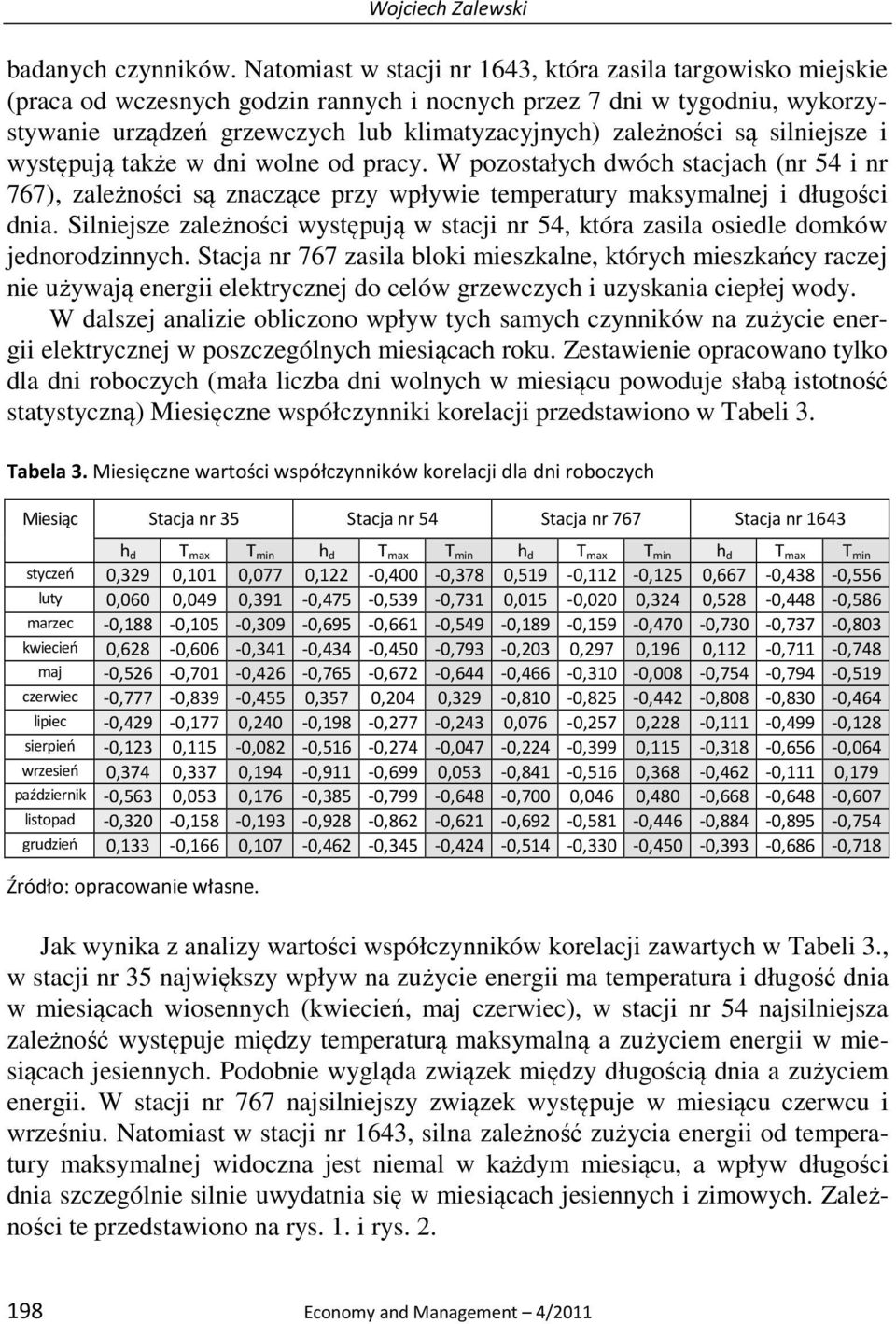 są silniejsze i występują także w dni wolne od pracy. W pozostałych dwóch stacjach (nr 54 i nr 767), zależności są znaczące przy wpływie temperatury maksymalnej i długości dnia.