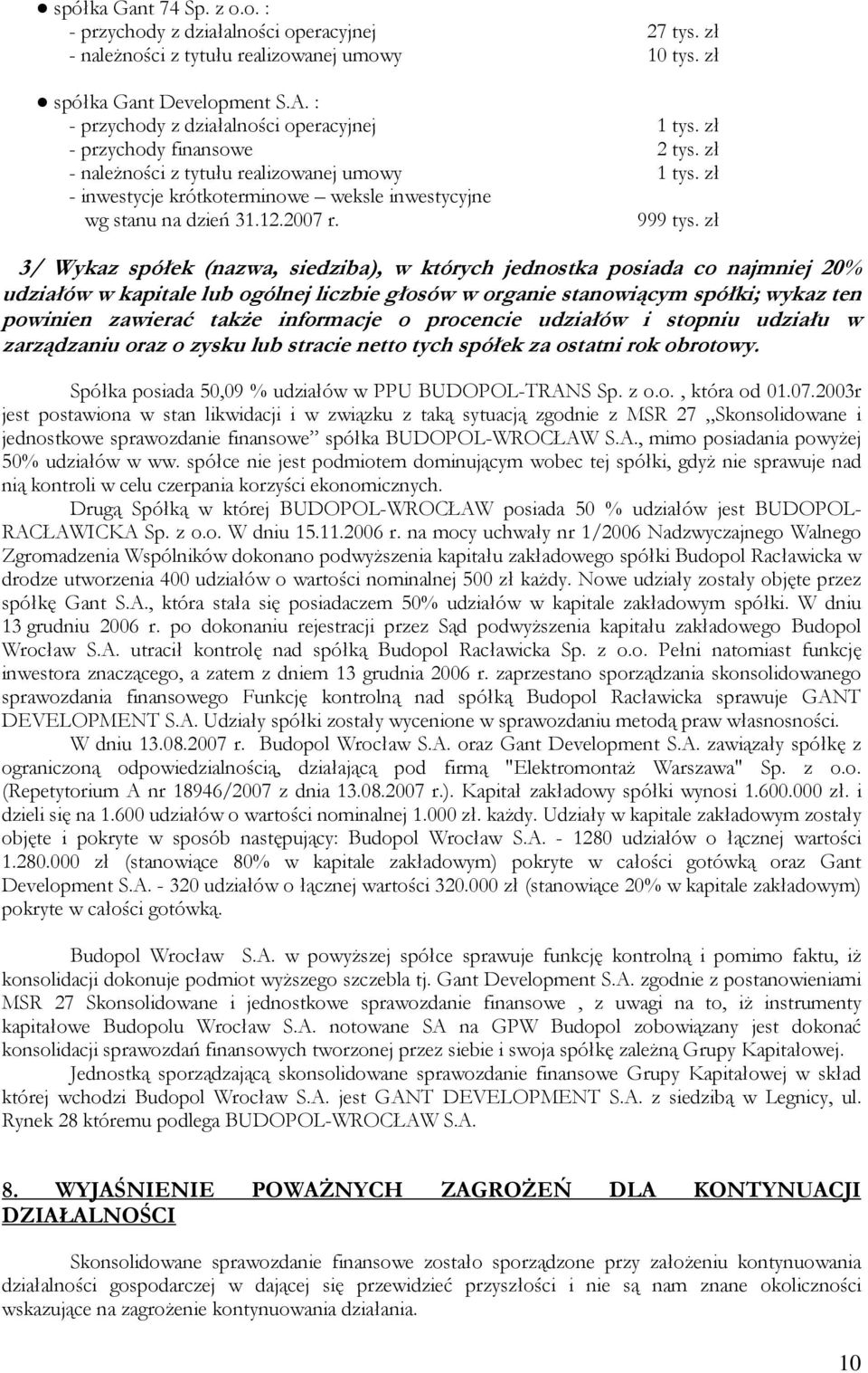 zł - inwestycje krótkoterminowe weksle inwestycyjne wg stanu na dzień 31.12.2007 r. 999 tys.