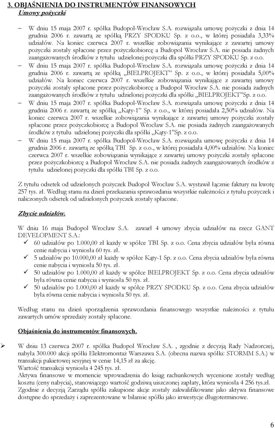 nie posiada Ŝadnych zaangaŝowanych środków z tytułu udzielonej poŝyczki dla spółki PRZY SPODKU Sp. z o.o. W dniu 15 maja 2007 r. spółka Budopol-Wrocław S.A.