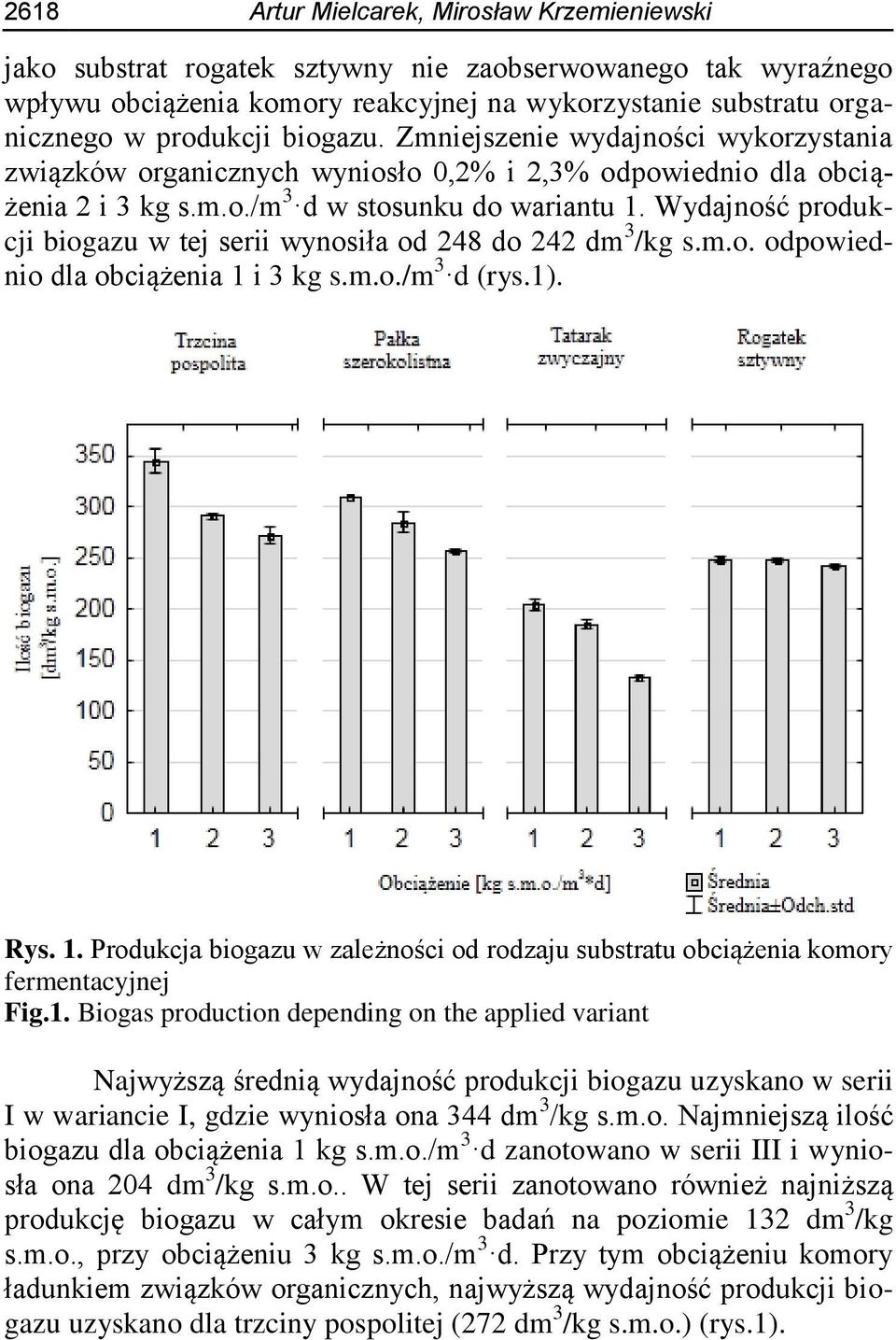 Wydajność produkcji biogazu w tej serii wynosiła od 248 do 242 dm 3 /kg s.m.o. odpowiednio dla obciążenia 1 i 3 kg s.m.o./m 3 d (rys.1). Rys. 1. Produkcja biogazu w zależności od rodzaju substratu obciążenia komory fermentacyjnej Fig.