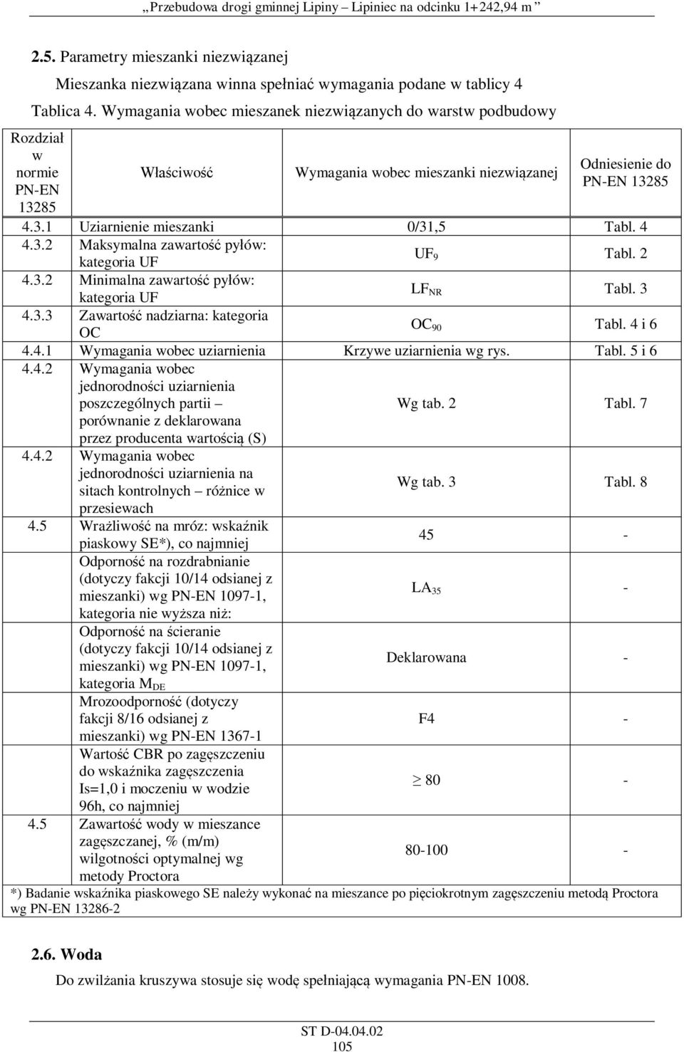 4 4.3.2 Maksymalna zawarto py ów: kategoria UF UF 9 Tabl. 2 4.3.2 Minimalna zawarto py ów: kategoria UF LF NR Tabl. 3 4.3.3 Zawarto nadziarna: kategoria OC OC 90 Tabl. 4 i 6 4.4.1 Wymagania wobec uziarnienia Krzywe uziarnienia wg rys.