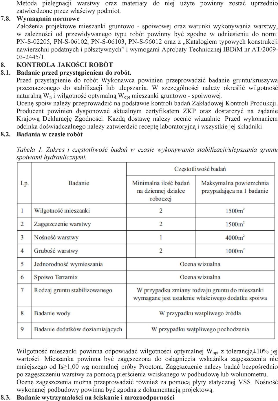 PN-S-06102, PN-S-06103, PN-S-96012 oraz z Katalogiem typowych konstrukcji nawierzchni podatnych i półsztywnych i wymogami Aprobaty Technicznej IBDiM nr AT/2009-03-2445/1. 8. KONTROLA JAKOŚCI ROBÓT 8.