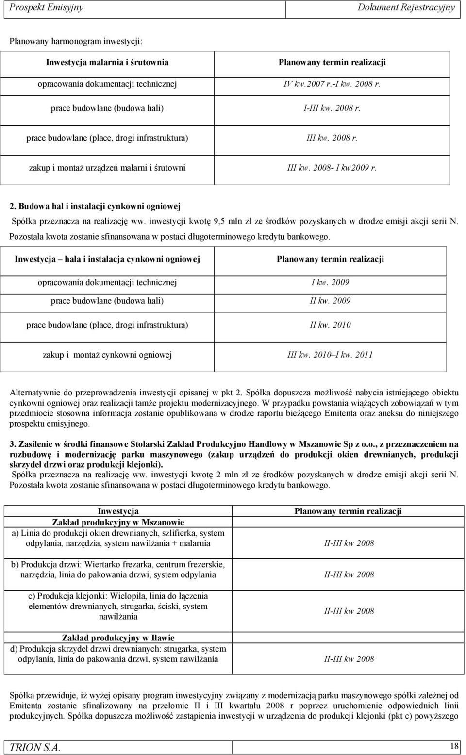 inwestycji kwotę 9,5 mln zł ze środków pozyskanych w drodze emisji akcji serii N. Pozostała kwota zostanie sfinansowana w postaci długoterminowego kredytu bankowego.