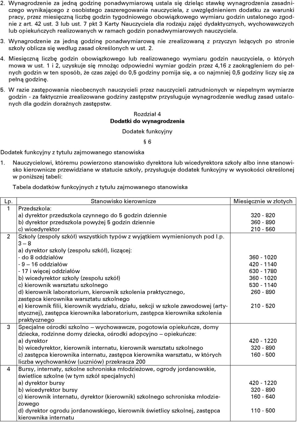 7 pkt 3 Karty Nauczyciela dla rodzaju zajęć dydaktycznych, wychowawczych lub opiekuńczych realizowanych w ramach godzin ponadwymiarowych nauczyciela. 3. Wynagrodzenie za jedną godzinę ponadwymiarową nie zrealizowaną z przyczyn leżących po stronie szkoły oblicza się według zasad określonych w ust.