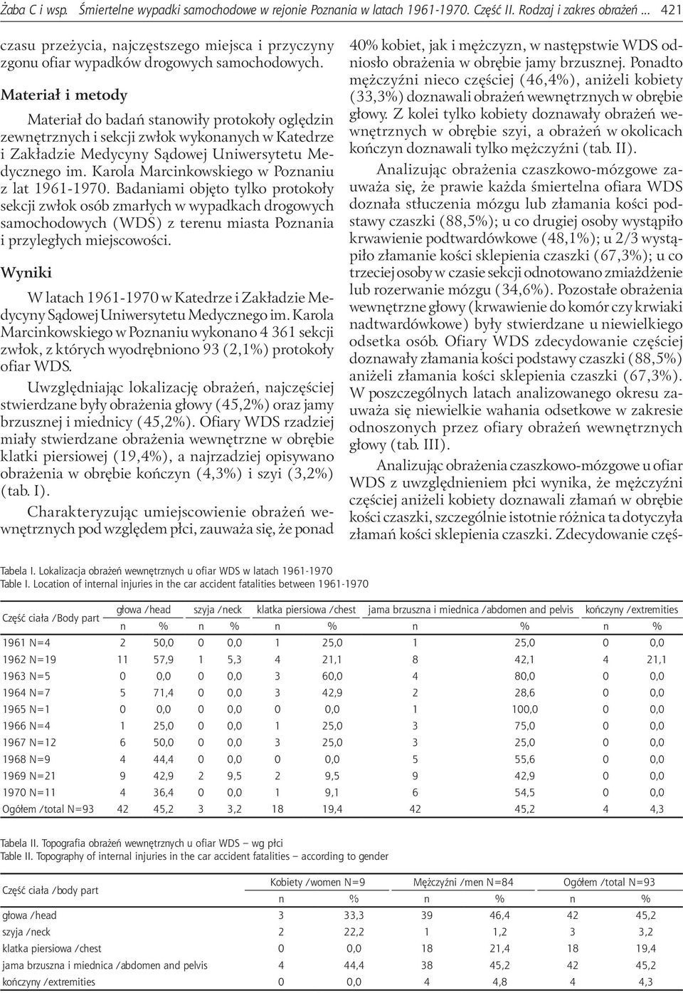 Materiał i metody Materiał do badań stanowiły protokoły oględzin zewnętrznych i sekcji zwłok wykonanych w Katedrze i Zakładzie Medycyny Sądowej Uniwersytetu Medycznego im.