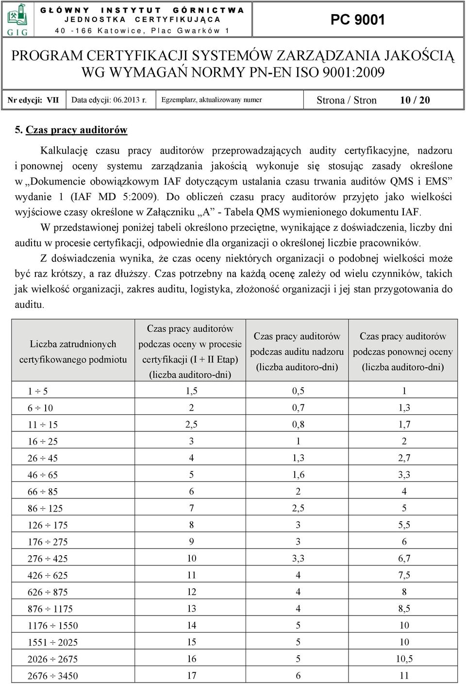 Dokumencie obowiązkowym IAF dotyczącym ustalania czasu trwania auditów QMS i EMS wydanie 1 (IAF MD 5:2009).