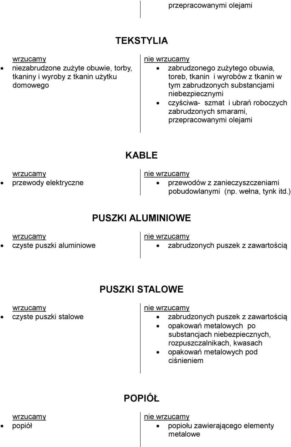 zanieczyszczeniami pobudowlanymi (np. wełna, tynk itd.