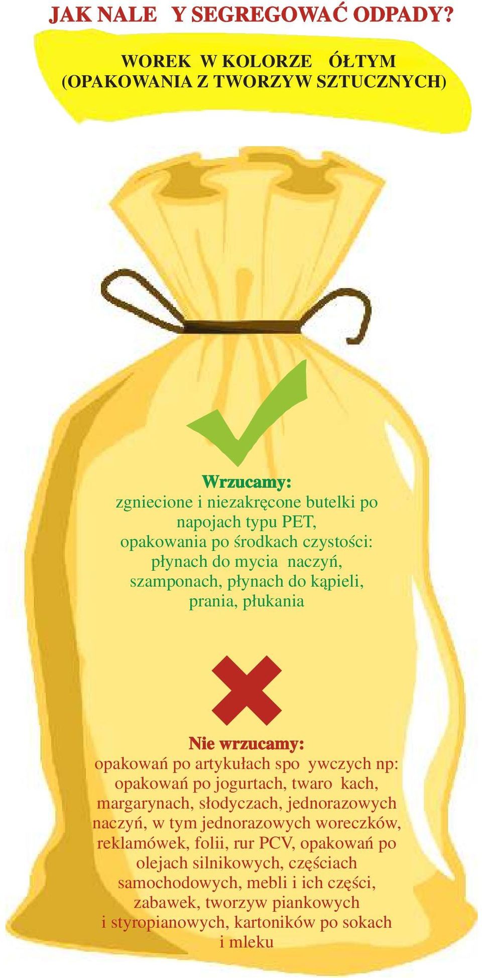 czystości: płynach do mycia naczyń, szamponach, płynach do kąpieli, prania, płukania opakowań po artykułach spożywczych np: opakowań po