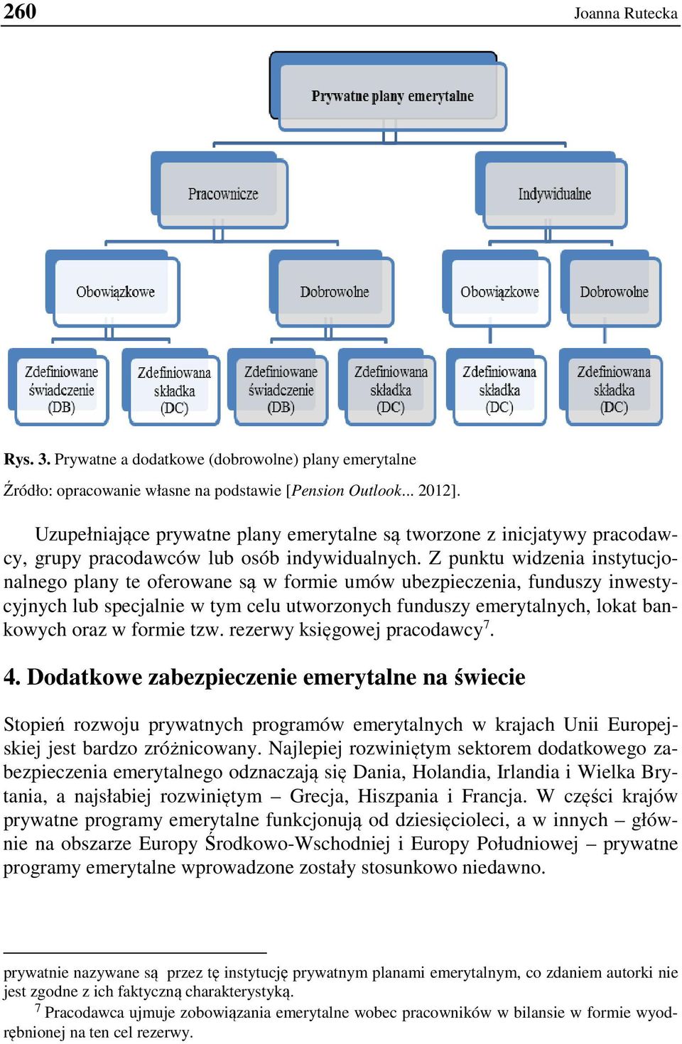 Z punktu widzenia instytucjonalnego plany te oferowane są w formie umów ubezpieczenia, funduszy inwestycyjnych lub specjalnie w tym celu utworzonych funduszy emerytalnych, lokat bankowych oraz w
