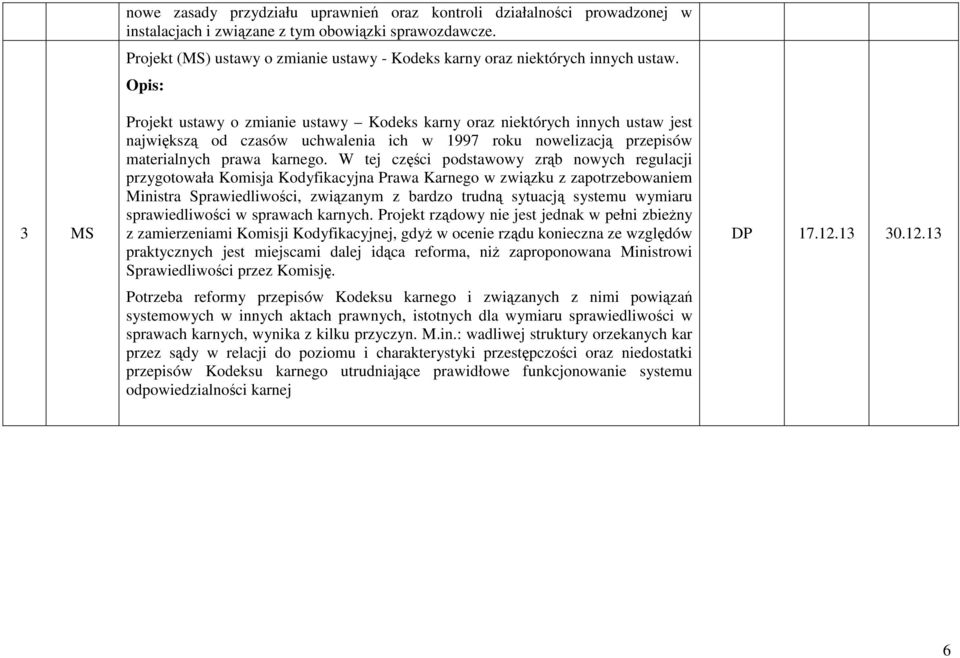 Opis: Projekt ustawy o zmianie ustawy Kodeks karny oraz niektórych innych ustaw jest największą od czasów uchwalenia ich w 1997 roku nowelizacją przepisów materialnych prawa karnego.