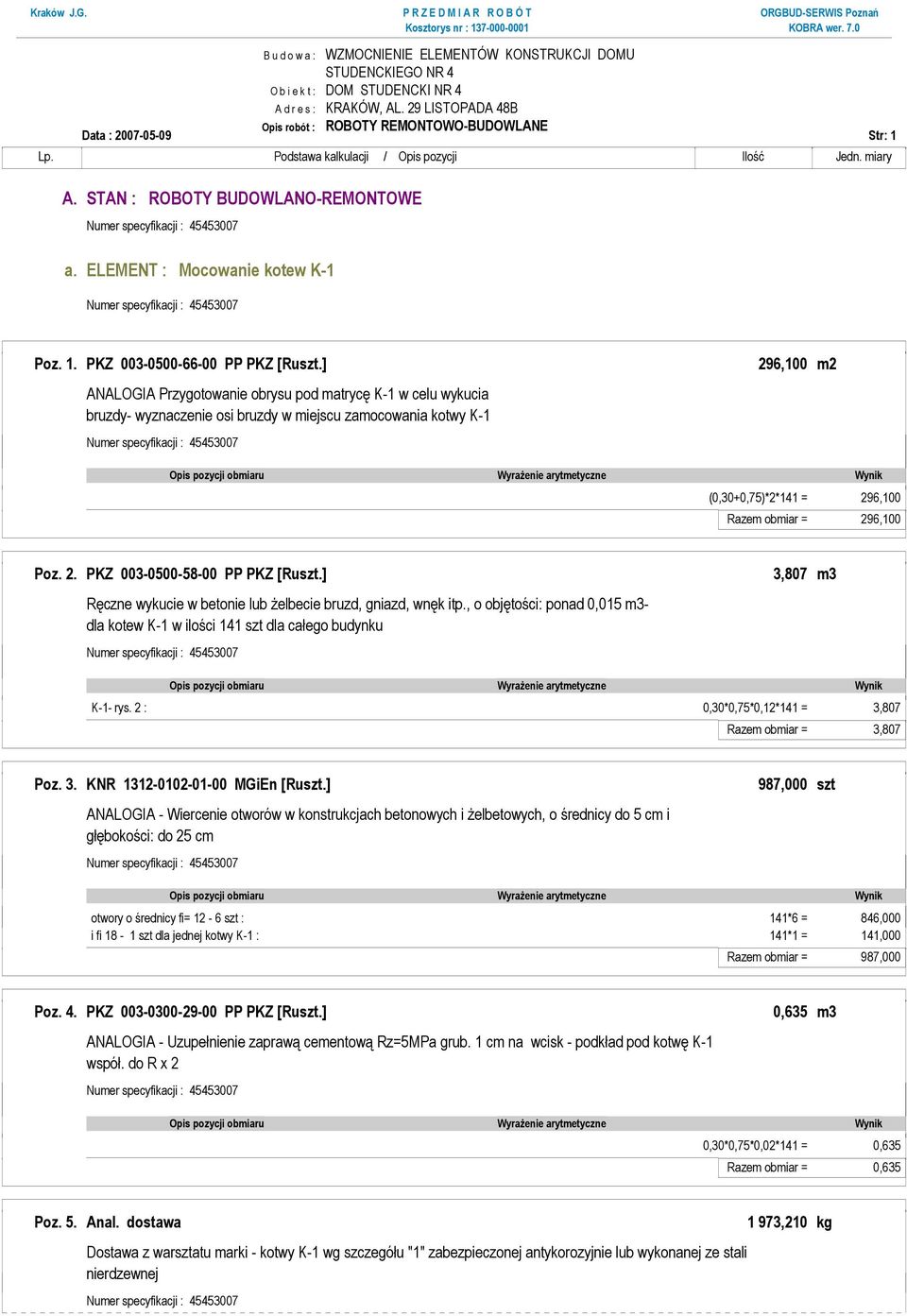 ] 296,100 m2 ANALOGIA Przygotowanie obrysu pod matrycę K-1 w celu wykucia bruzdy- wyznaczenie osi bruzdy w miejscu zamocowania kotwy K-1 (0,30+0,75)*2*141 = 296,100 Razem obmiar = 296,100 Poz. 2. PKZ 003-0500-58-00 PP PKZ [Ruszt.